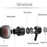 Wired In-Ear Earphones | Deep Bass Stereo Sound | Noise Isolation | 3.5mm Universal Jack | Built-in Mic